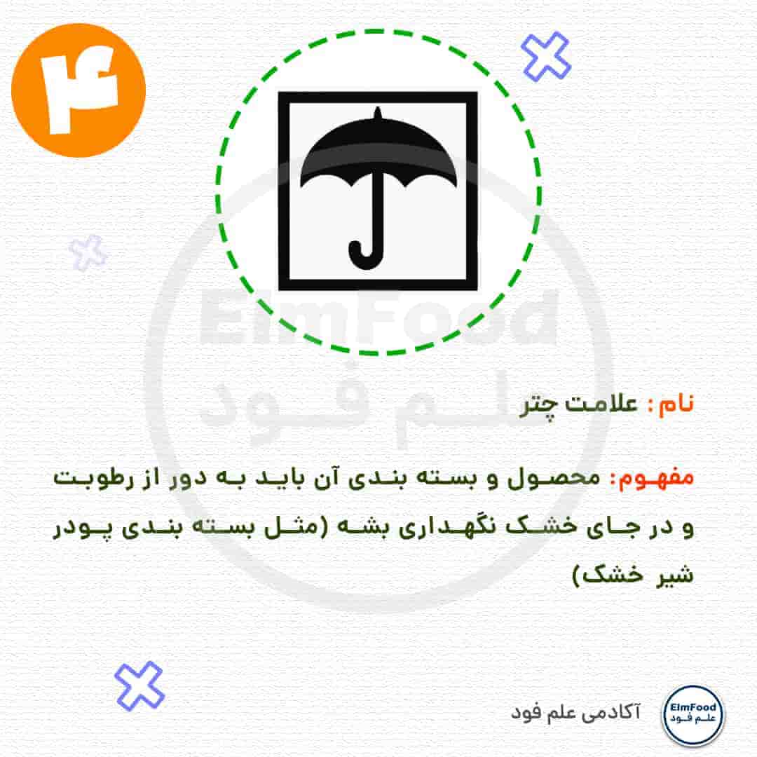 علامت چتر،علامت های روی بسته بندی مواد غذایی(1)