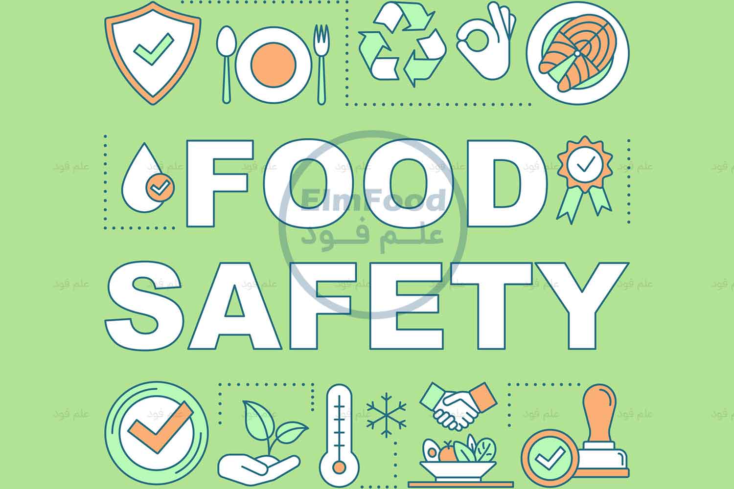 استانداردهای صنایع غذایی، ایزو22000،HACCP، سیستم مدیریت ایمنی مواد غذایی، امنیت غذایی